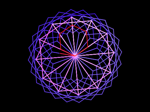 Straight Spirograph 