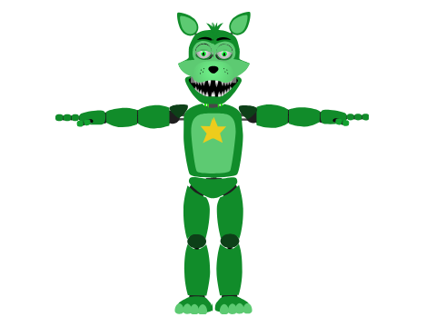 Stylized Classic Thardys!