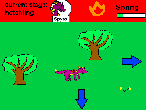 Spyro simulation
