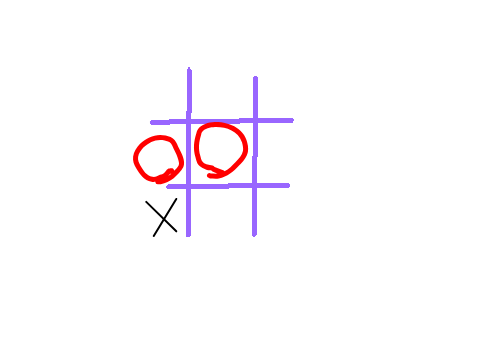 tic-tac-toe remix remix remix