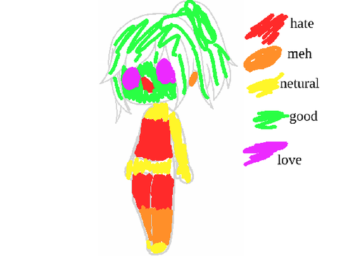 Project thumbnail