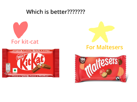 Maltesers or kitkat