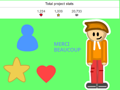 20 000 VUES THANKS YOU 