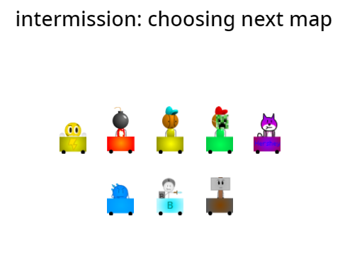 add yourself in the race (remastered) v1.1