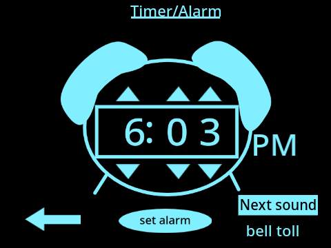 Ultra clock