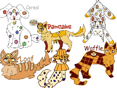 RESULTS for Breakfast Menu (lazy af)
