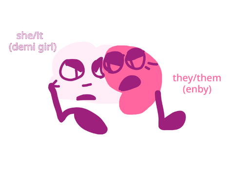 updated brainstorm asset/pronouns