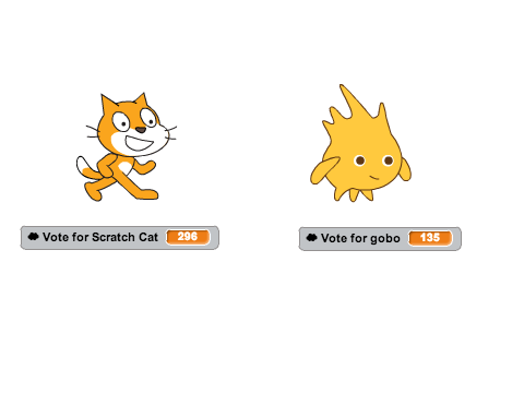 Scratch vs. Gobo survey