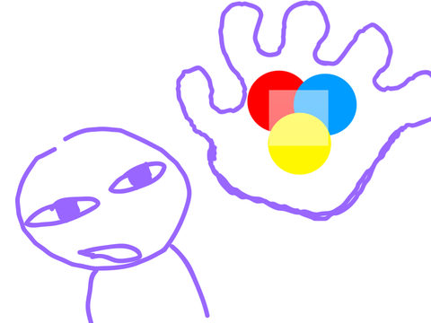 disadvantages of animating on ipad