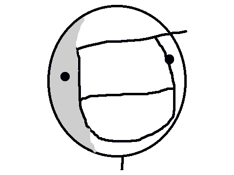 Picoboard Test