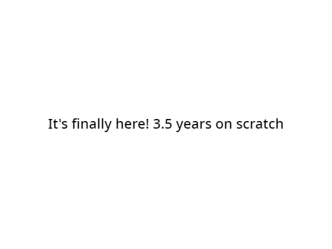 3 1/2 years on Scratch!