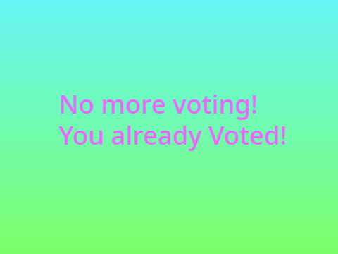 Contest voting