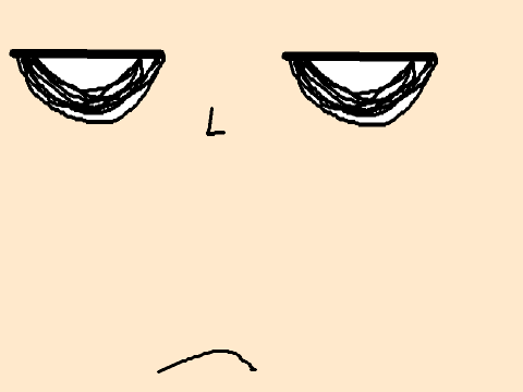 5 ways to draw manga eyes.