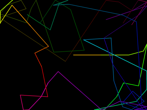 Insane Pen Movement