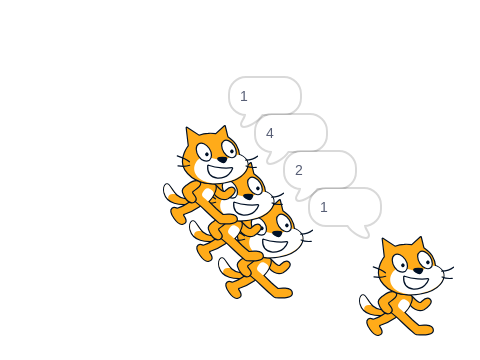 Chattin' Clock
