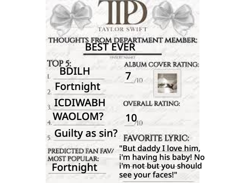 TTPD fill in! remix
