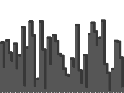 city builder improved