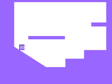 Platformer Resources remix