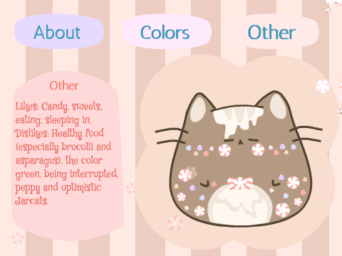 Jarcats: Candi
