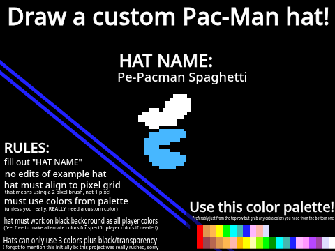 Make your own Pac-Man Hat!