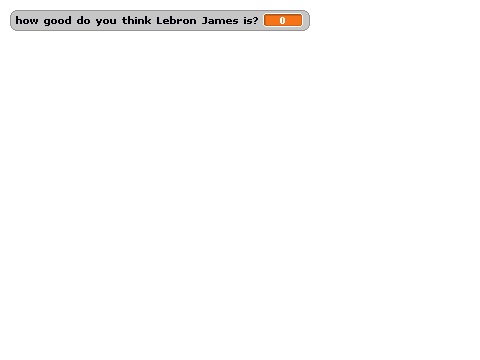 how good do you think Lebron James is?
