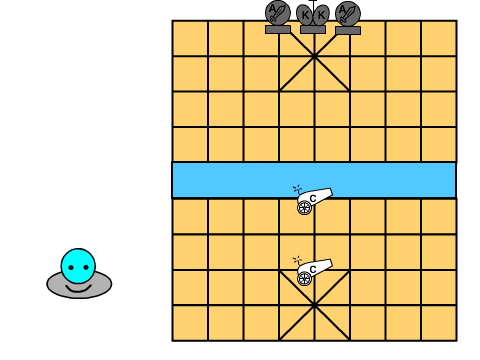 How to play Chinese Chess-Knight, Cannon