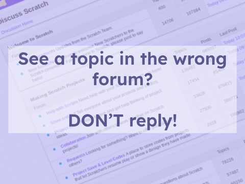 See a topic in the wrong forum?