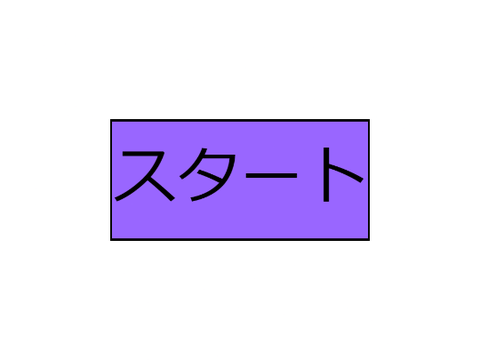 弾幕ゲー(途中)