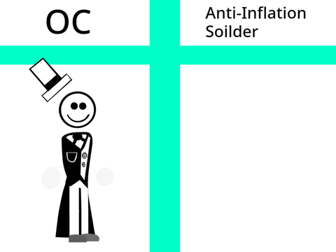 Do my oc as an anti inflation soldier