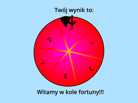 Koło fortuny tak czy nie 3.0
