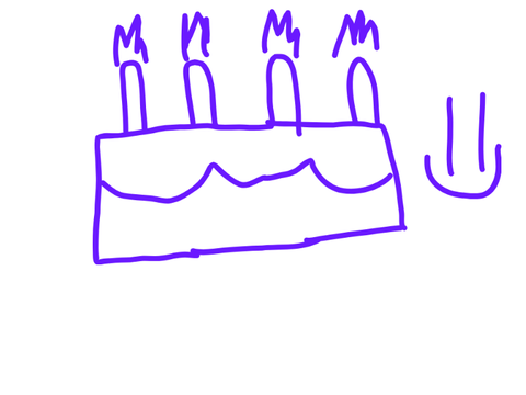 It's my bday soon!
