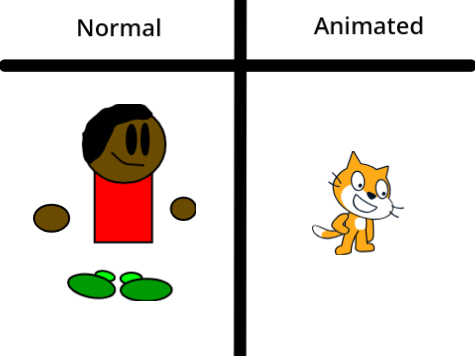 remix if you want me to animate your oc remix