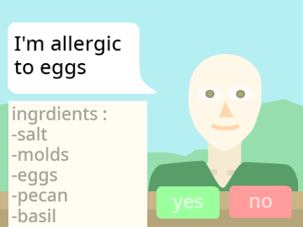Food Allergy Controller ( Bald Version )