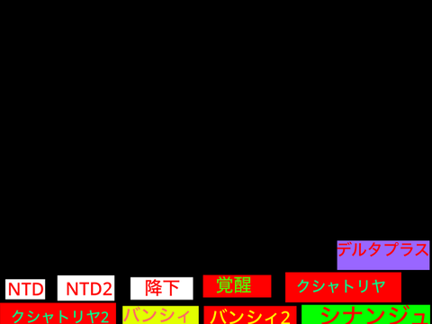 動きを修正　ユニコーンガンダムgifとopとed