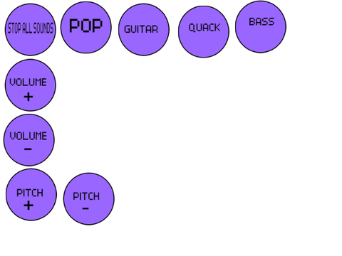 ULTIMATE DJ BOARD (og idea)
