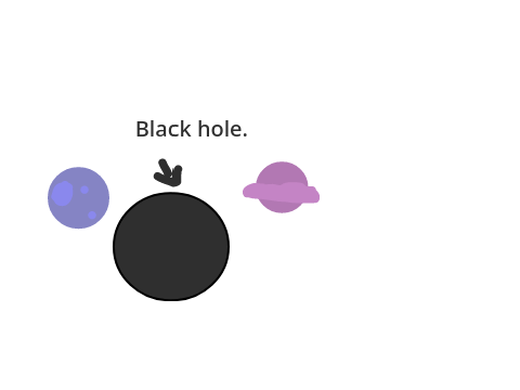 Hazards for Platformer.