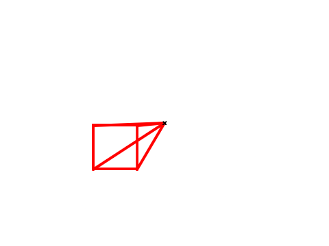 cool 3d effect