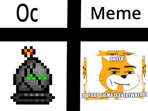 Remix then ill make your OC a meme remix