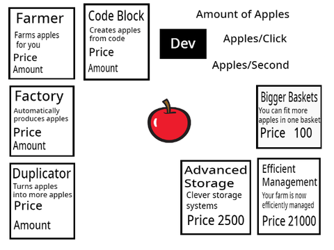 Apple Clicker
