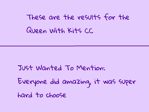Queen With Kits CC Result