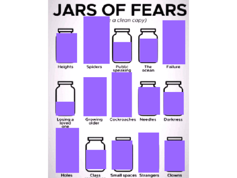 ~ jar of fears ~