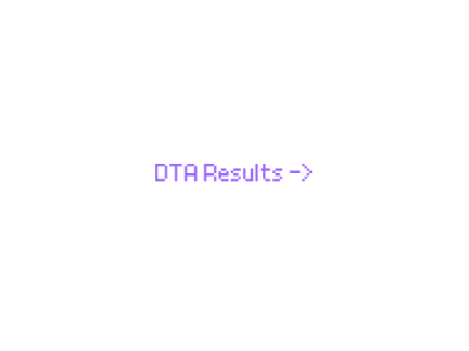 2024 Coding Contest Results