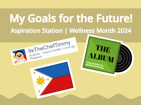 My Goals For the Future! | Aspiration Station