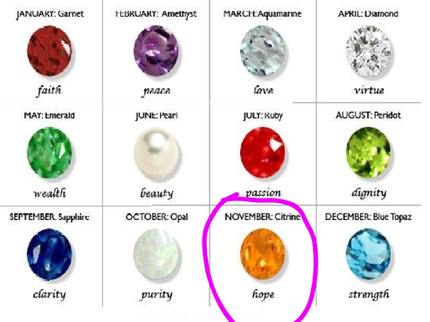 Remix and circle ur birthstone  remix remix