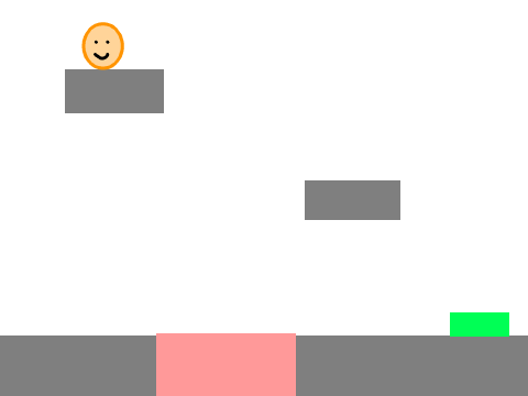Platformer base remix