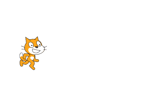 de kat is gek