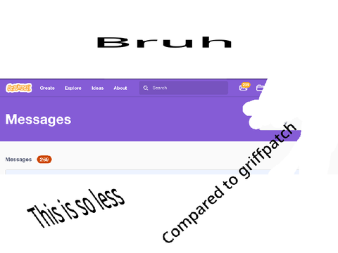 Messages 
