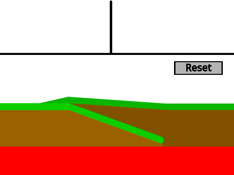 Convergent Boundaries