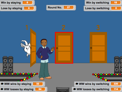 The Monty Hall Problem