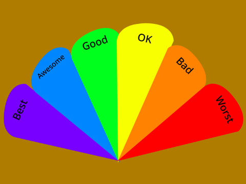 how am i today- mood scale